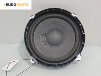 Високоговорител за Honda Accord VII Tourer (04.2003 - 05.2008)