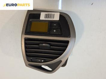 Панел климатик за Citroen C4 Picasso I (10.2006 - 12.2015)