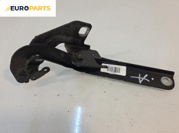 Панта преден капак за Citroen C4 Picasso I (10.2006 - 12.2015), 4+1 вр., миниван, позиция: дясна