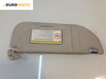 Сенник за Citroen C1 Hatchback (06.2005 - 06.2014), позиция: дясна