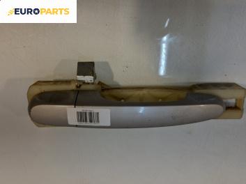 Външна дръжка за Kia Sportage SUV II (09.2004 - 10.2010), 4+1 вр., джип, позиция: задна, дясна