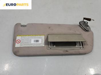 Сенник за Toyota Corolla Verso II (03.2004 - 04.2009), позиция: дясна