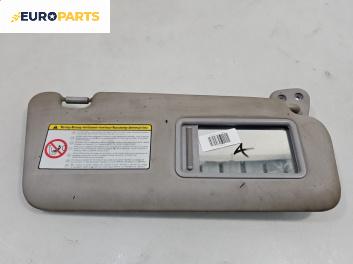 Сенник за Hyundai i30 Combi I (10.2007 - 06.2012), позиция: дясна