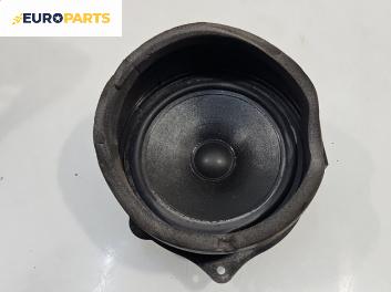 Високоговорител за BMW X5 Series E53 (05.2000 - 12.2006)