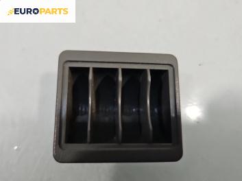 Духалка парно за SsangYong Musso SUV (01.1993 - 09.2007)