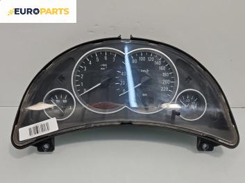 Километраж за Opel Corsa C Hatchback (09.2000 - 12.2009) 1.2 Twinport, 80 к.с.