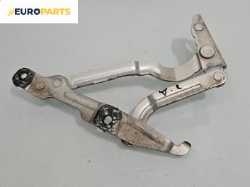 Панта заден капак за Volkswagen Passat III Sedan B5 (08.1996 - 12.2001), 4+1 вр., седан, позиция: дясна