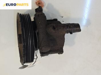 Хидравлична помпа за Dacia Sandero Hatchback I (06.2008 - 12.2012)