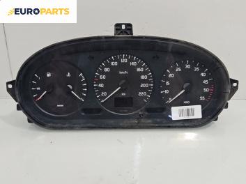 Километраж за Renault Megane Scenic (10.1996 - 12.2001) 1.9 dTi (JA0N), 98 к.с.