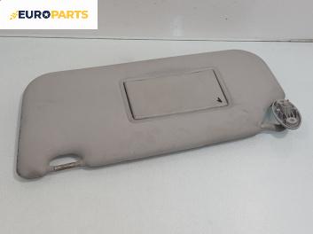Сенник за Ford Fiesta V Hatchback (11.2001 - 03.2010), позиция: лява