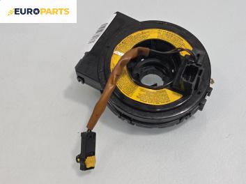 Лентов кабел за Airbag за Kia Cee'd Sportswagon I (09.2007 - 12.2012)