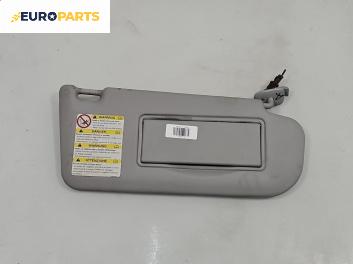 Сенник за Mazda 6 Station Wagon I (08.2002 - 12.2007), позиция: дясна