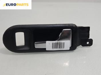 Вътрешна дръжка за Volkswagen Golf IV Hatchback (08.1997 - 06.2005), 4+1 вр., хечбек, позиция: предна, дясна