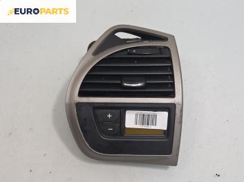 Духалка парно за Citroen C4 Picasso I (10.2006 - 12.2015)