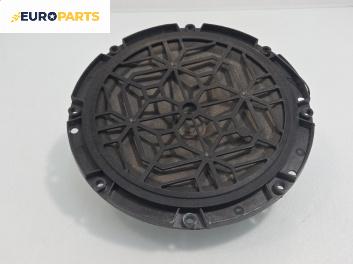 Високоговорител за Citroen C4 Picasso I (10.2006 - 12.2015)