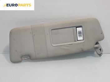 Сенник за Audi A3 Hatchback II (05.2003 - 08.2012), позиция: лява