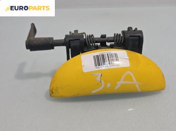 Външна дръжка за Peugeot 206 + Hatchback (01.2009 - 08.2013), 4+1 вр., хечбек, позиция: задна, дясна