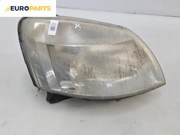 Фар за Peugeot Partner Box I (04.1996 - 12.2015), товарен, позиция: дясна