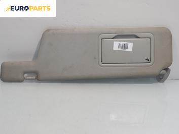 Сенник за Seat Ibiza II Hatchback (Facelift) (08.1999 - 02.2002), позиция: лява