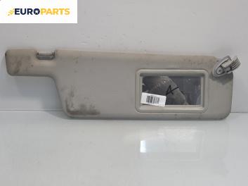 Сенник за Seat Ibiza II Hatchback (Facelift) (08.1999 - 02.2002), позиция: дясна