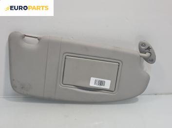 Сенник за Ford Focus II Hatchback (07.2004 - 09.2012), позиция: дясна