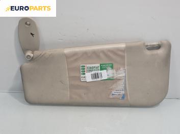 Сенник за Fiat Punto Grande Punto (06.2005 - 07.2012), позиция: лява