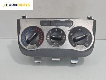 Панел климатик за Fiat Punto Grande Punto (06.2005 - 07.2012)