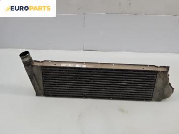 Интеркулер за Renault Scenic II Minivan (06.2003 - 07.2010) 1.5 dCi (JM02, JM13), 101 к.с.