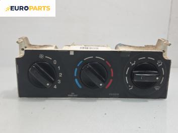 Панел климатик за Peugeot Partner Box I (04.1996 - 12.2015)