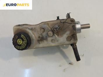 Спирачна помпа за Renault Scenic II Minivan (06.2003 - 07.2010)