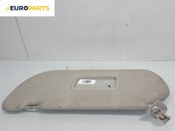 Сенник за Ford Galaxy Minivan I (03.1995 - 05.2006), позиция: лява