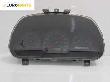 Километраж за Volvo V40 Estate (07.1995 - 06.2004) 1.9 TD, 90 к.с., № 300857486