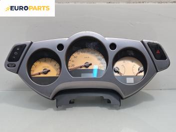 Километраж за Nissan Murano I SUV (08.2003 - 09.2008) 3.5 4x4, 234 к.с., № 0411260063