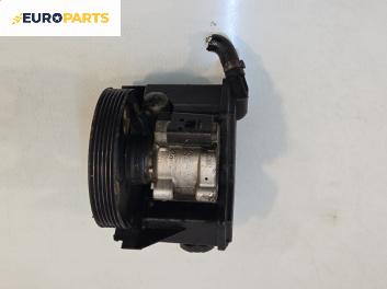 Хидравлична помпа за Peugeot 206 Hatchback (08.1998 - 12.2012)