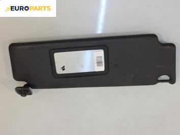 Сенник за Renault Clio I Hatchback (05.1990 - 09.1998), позиция: дясна