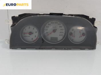 Километраж за Nissan X-Trail I SUV (06.2001 - 01.2013) 2.2 Di 4x4, 114 к.с.