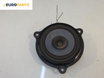 Високоговорител за Nissan X-Trail I SUV (06.2001 - 01.2013)