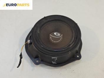 Високоговорител за Fiat Bravo II Hatchback (11.2006 - 06.2014)