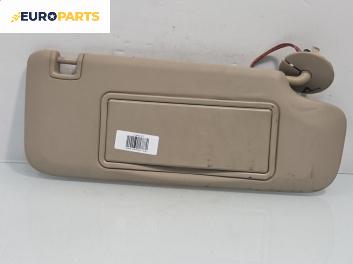 Сенник за Opel Insignia A Sports Tourer (07.2008 - 03.2017), позиция: дясна