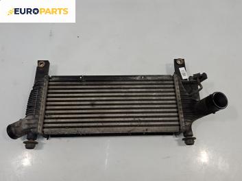 Интеркулер за Nissan Pathfinder III SUV (01.2005 - 12.2012) 2.5 dCi 4WD, 174 к.с.