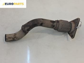 Гърнета, генерации за Renault Scenic I Minivan (09.1999 - 07.2010) 1.9 dCi (JA05, JA1F), 102 к.с.