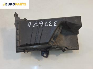 Филтърна кутия за Volvo V40 Estate (07.1995 - 06.2004) 1.9 DI