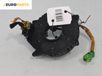 Лентов кабел за Airbag за Kia Cerato Sedan I (04.2004 - 12.2009)