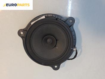 Високоговорител за Nissan Qashqai I SUV (12.2006 - 04.2014)