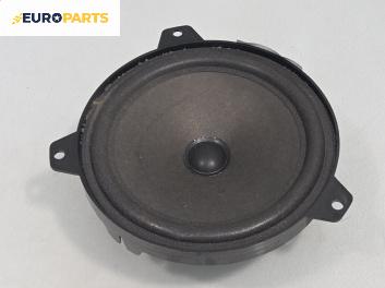 Високоговорител за BMW 3 Series E46 Touring (10.1999 - 06.2005), №  65.13-8368233