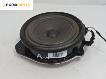 Високоговорител за Audi A4 Avant B7 (11.2004 - 06.2008)