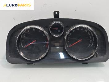 Километраж за Opel Antara SUV (05.2006 - 03.2015) 3.2 V6, 227 к.с., № 96858441