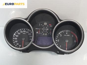 Километраж за Alfa Romeo 147 Hatchback (10.2000 - 12.2010) 1.9 JTD 16V, 140 к.с.