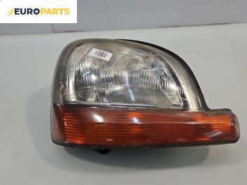 Фар за Renault Kangoo Van (08.1997 - 02.2008), миниван, позиция: дясна