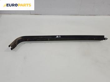 Държач броня за Renault Kangoo Van (08.1997 - 02.2008), миниван, позиция: задна, лява